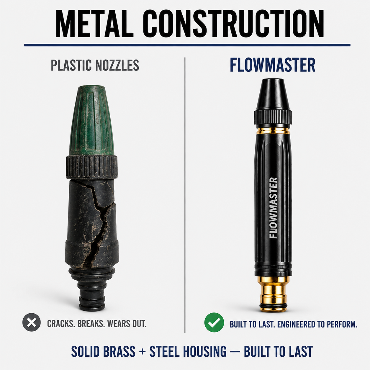 FlowMaster Spray Nozzle - Pack of 2