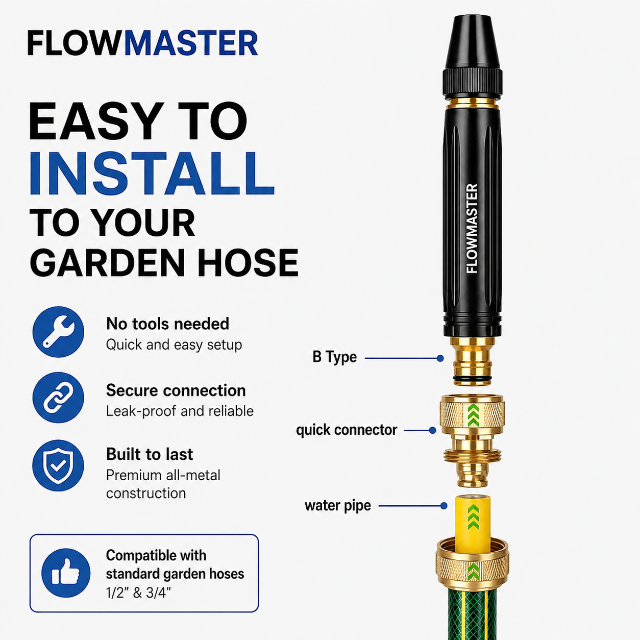 FlowMaster Spray Nozzle - Pack of 2