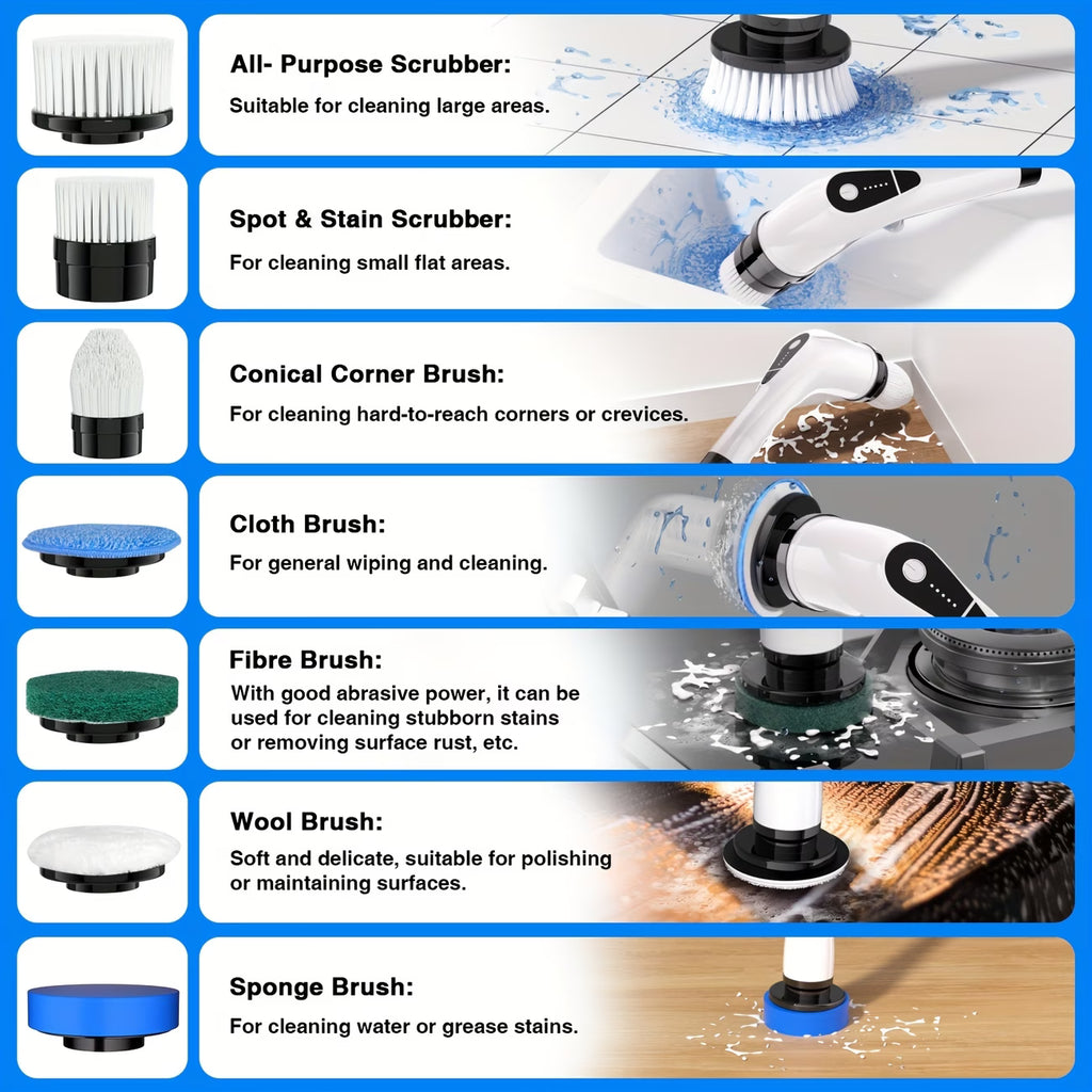 Electric Spin Scrubber